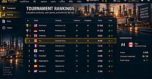 Industrial Empire Online