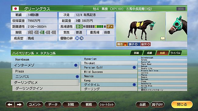 WP9 2022 至高の３強 TTG 購入権セット 全３頭