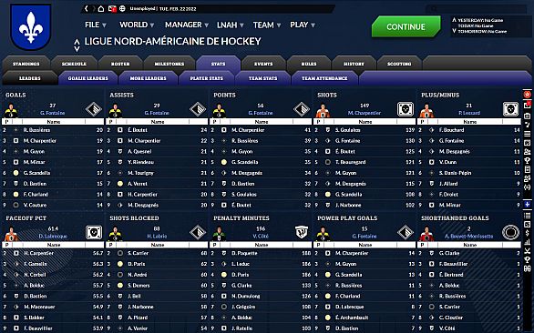 Franchise Hockey Manager 8