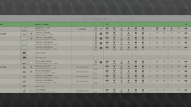 Graviteam Tactics: Don Bend