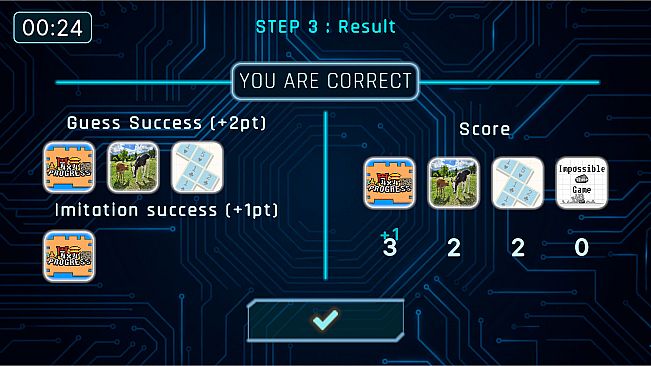 Who is AI