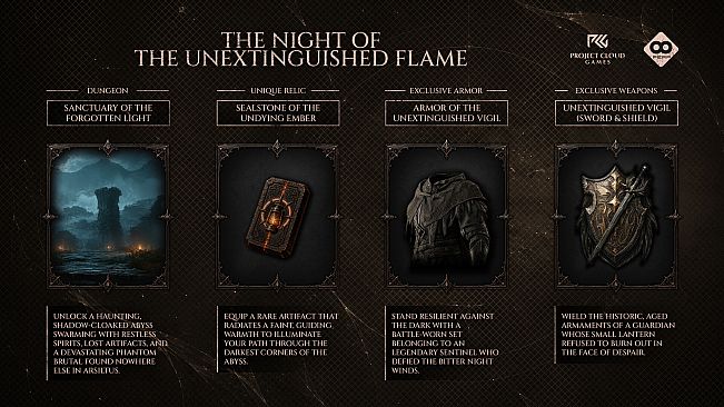 The Relic: First Guardian - The Night of the Unextinguished Flame