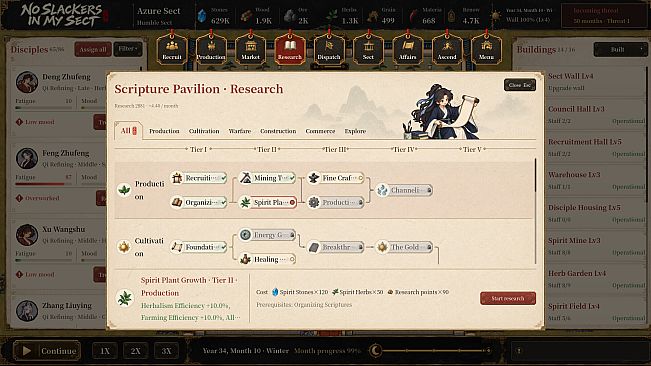 No Slackers in My Sect