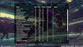 HyperBlade 2050 - Dystopian Sports Manager