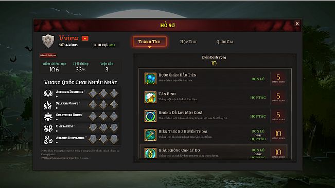 Heroic Aegisio: Origins