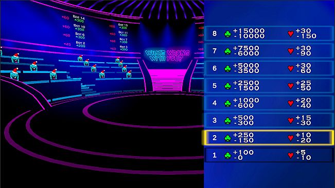 What Is Wrong With You?