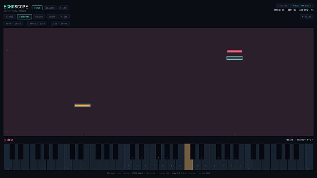 Echoscope