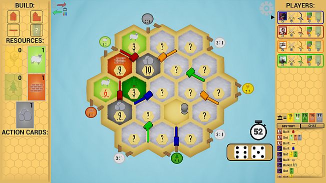 Pioneers of the Coast