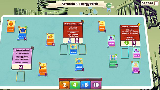 VAL-YOU: Future Europe