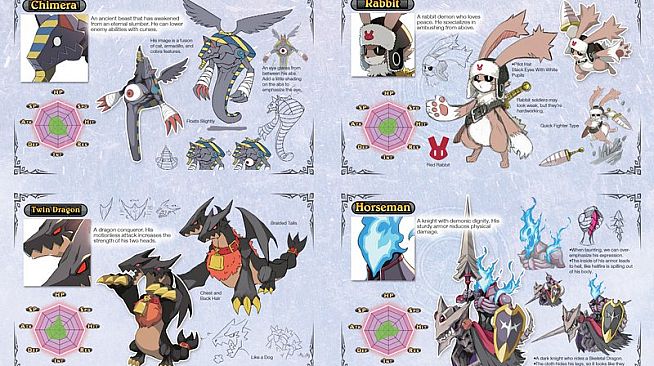 Disgaea 5 Complete - Digital Art Book