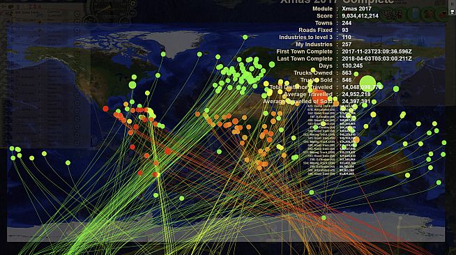 LOGistICAL: ABC Islands