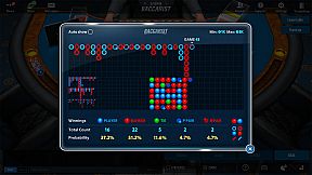 Baccarat Online: Baccarist