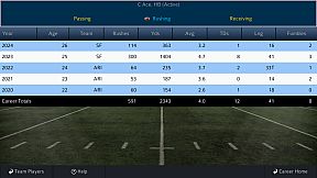 Pro Strategy Football 2021