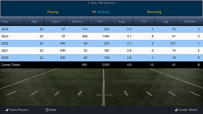 Pro Strategy Football 2021