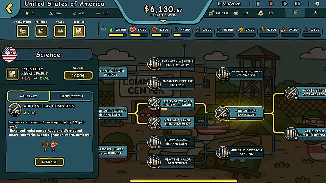 Countryballs: Power Protocol