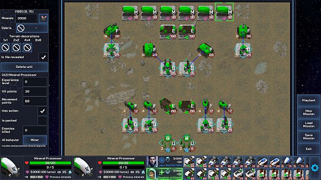 Violations Will Be Punished