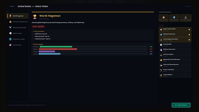Global Supremacy