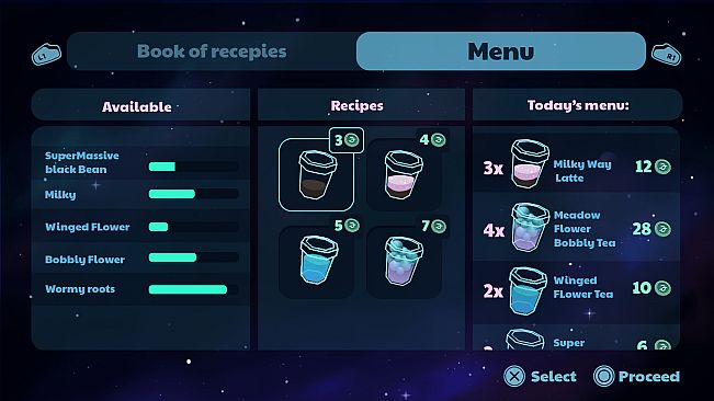 Coffee Raccoons