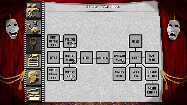 The Filmmaker - A Text Adventure