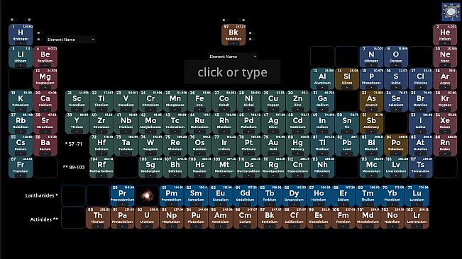 Periodic Table Game
