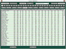 Front Office Football Seven