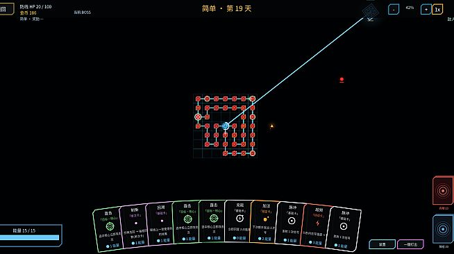 核心防线 core defense line