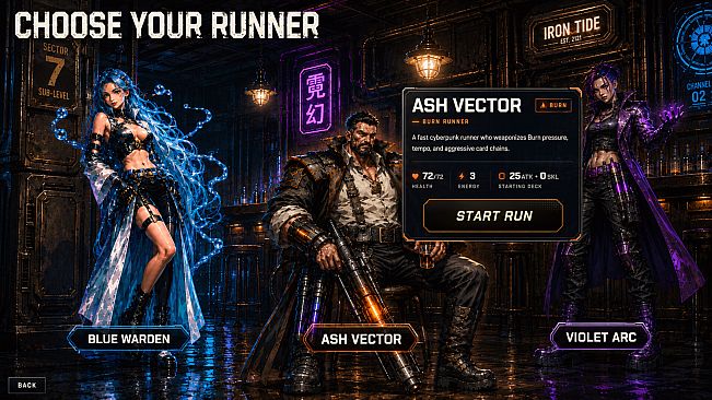 NeoRunners