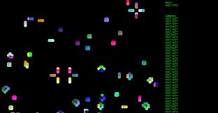 What Could Go Wrong?