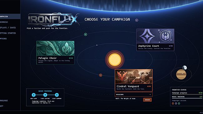 IronFlux