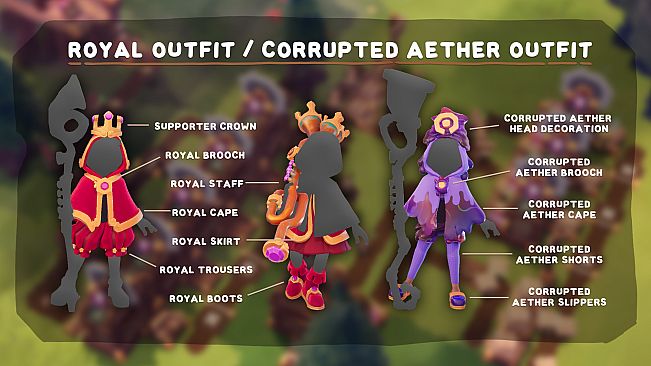 Oddsparks: An Automation Adventure - Deluxe Edition