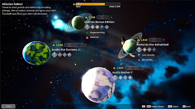 Shoulders of Giants: Ultimate