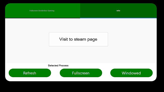 Fullscreen Borderless Gaming