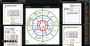 Fantasy Grounds - Seven Worlds Module 6: Exodus