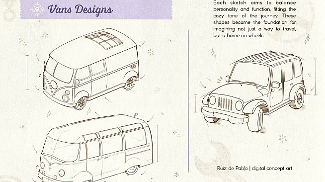 Camper Van: Make it Home - Digital Artbook