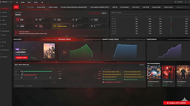 Stream Empire: Platform Simulator
