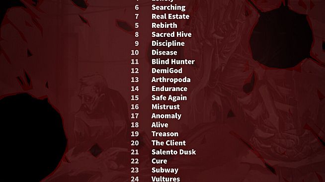 Vultures - Scavengers of Death - Supporter Pack