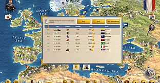 MA 2 – President Simulator