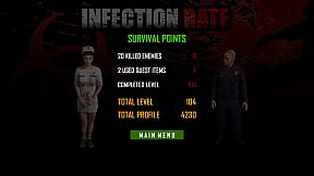 Infection Rate