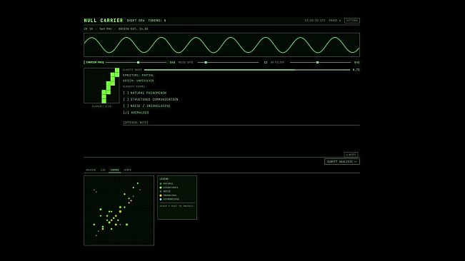 Null Carrier