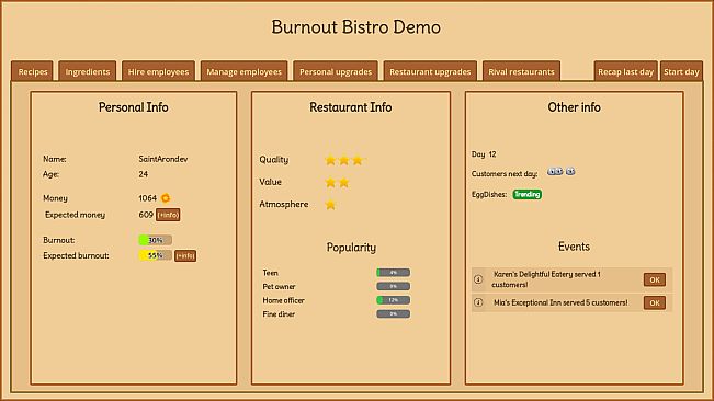 Burnout Bistro