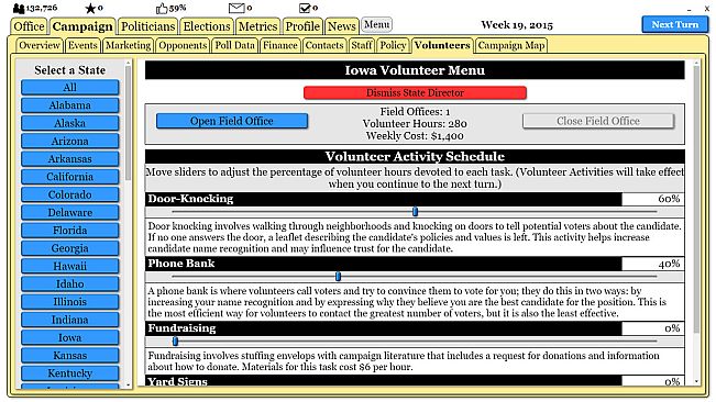 The Political Process