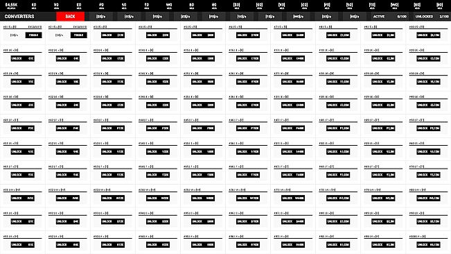 10k Generators: The Ultimate Idle Game