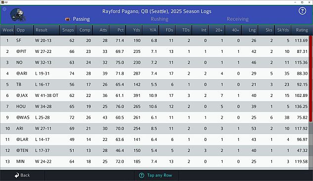 Pro Strategy Football 2026