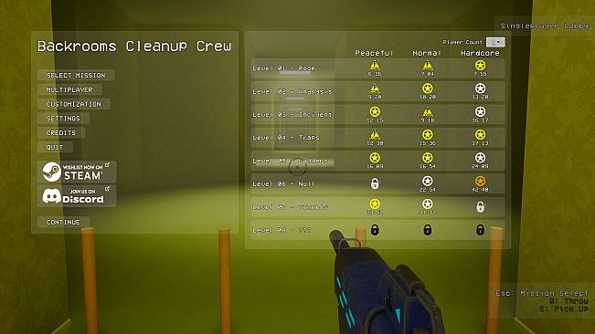 Backrooms Cleanup Crew