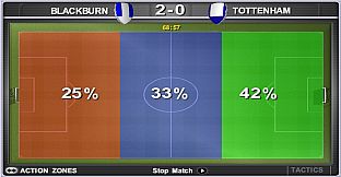 Premier Manager 04/05