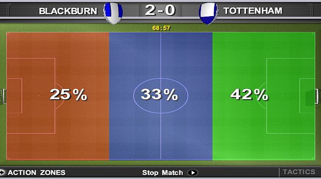 Premier Manager 04/05