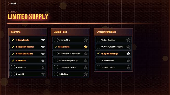 Offworld Trading Company - Limited Supply DLC