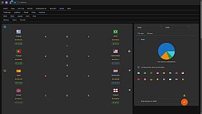 Forever World Cup Simulator