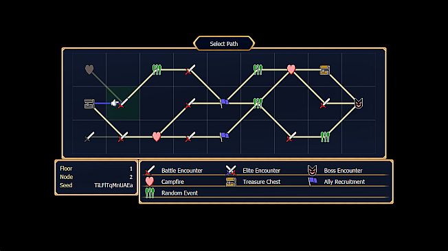 Chronicles of Lussaria