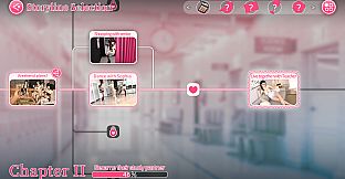 Love Around Ladies College